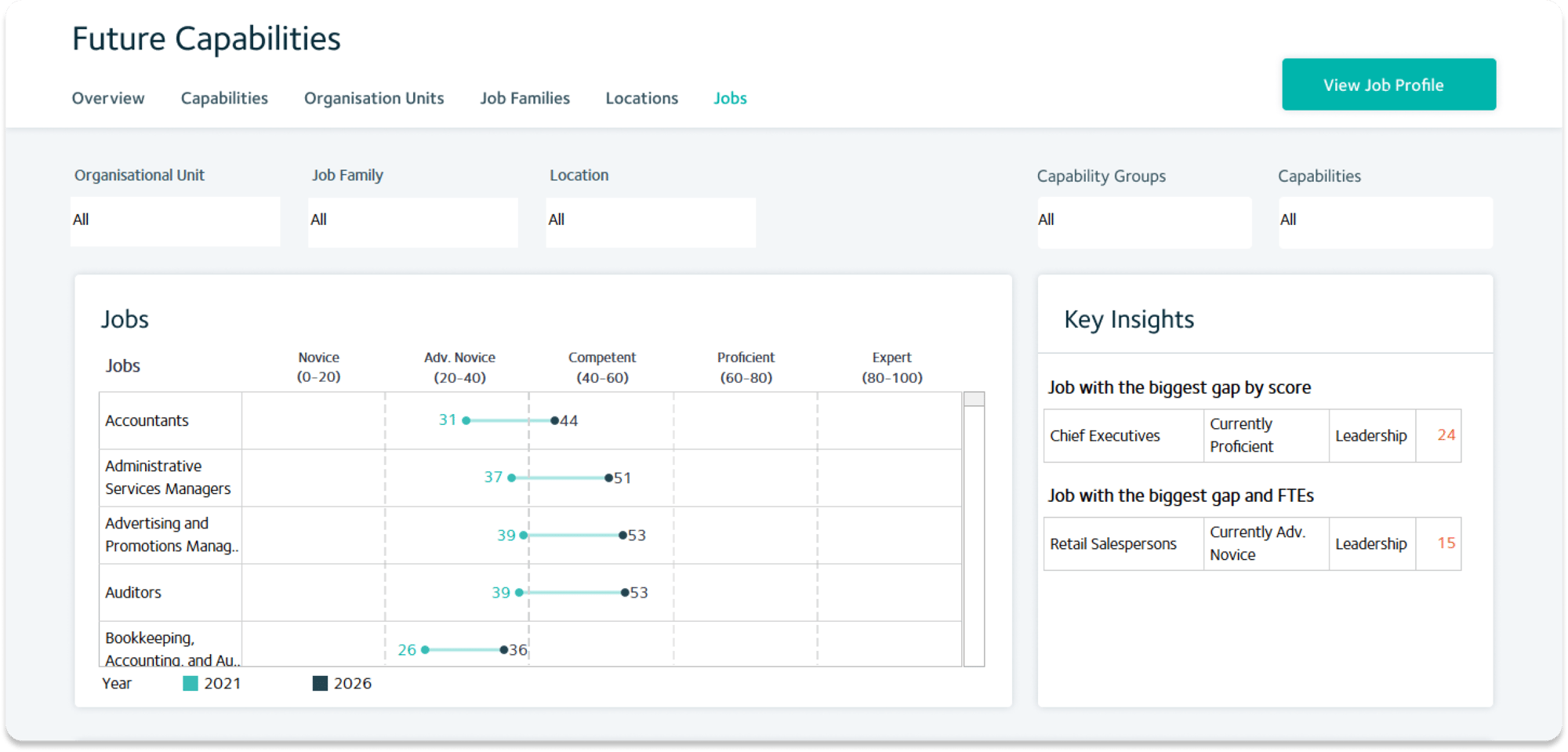 04-FutureCap-02-Screenshot 04-FutureCap-02-Screenshot