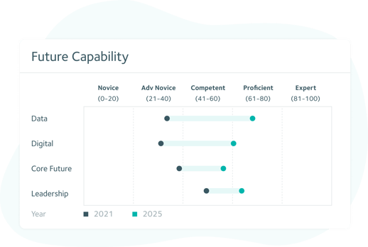 04-FutureCap-03-Feature01